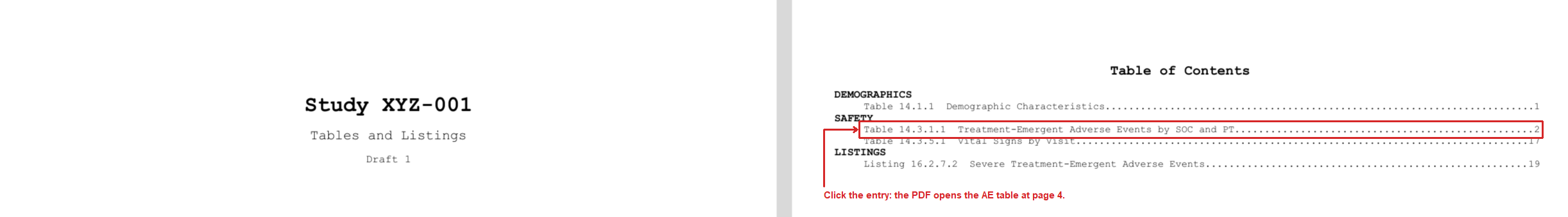 The cover page (Study XYZ-001, Tables and Listings, Draft 1) and the table of contents, with headings and one entry per output; the adverse events entry is boxed in red, with a note that clicking it opens the AE table at page 4 of the PDF.